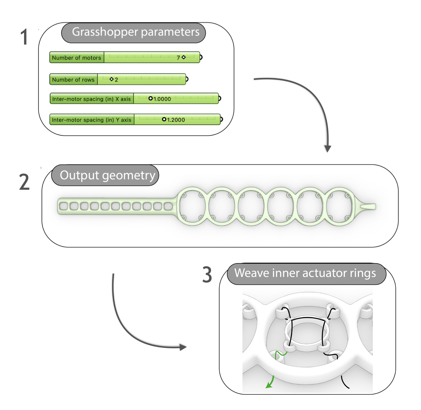 Haptic Hearing Toolkit