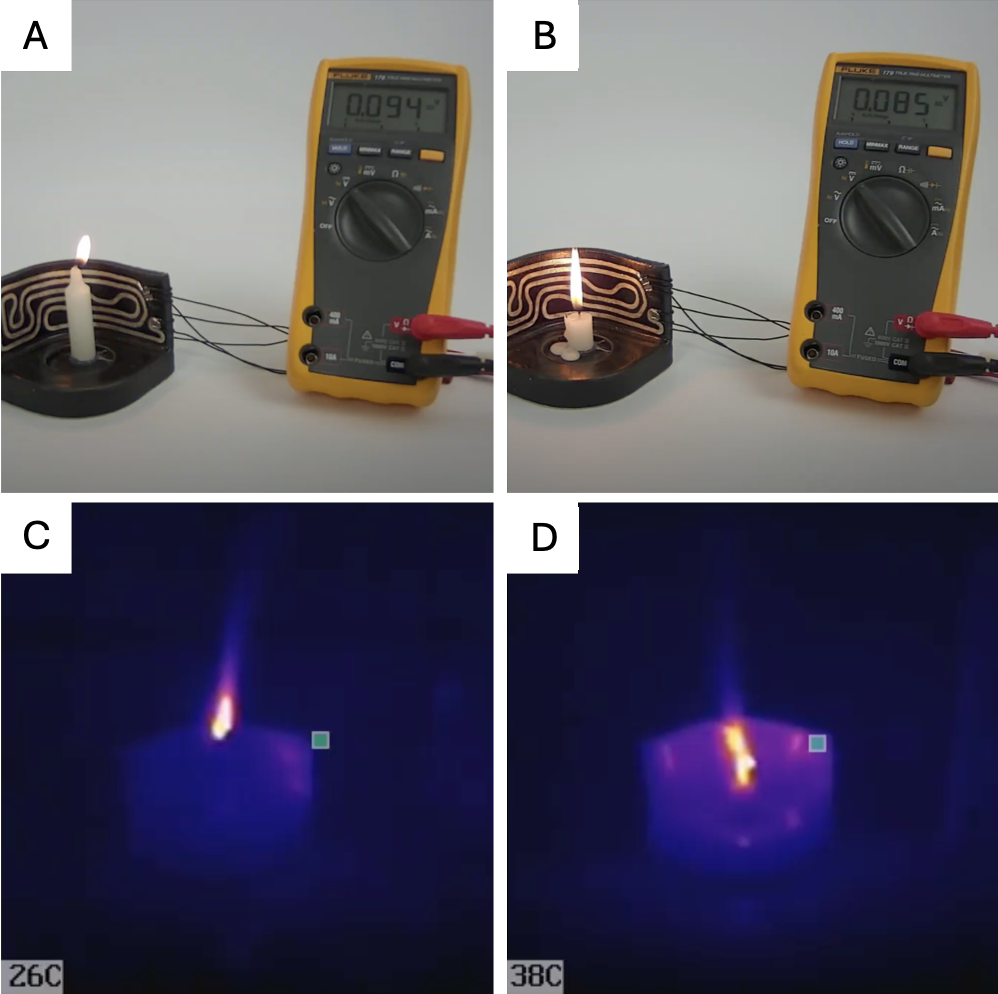 Conductive Ceramics - Candle Holder Comparison